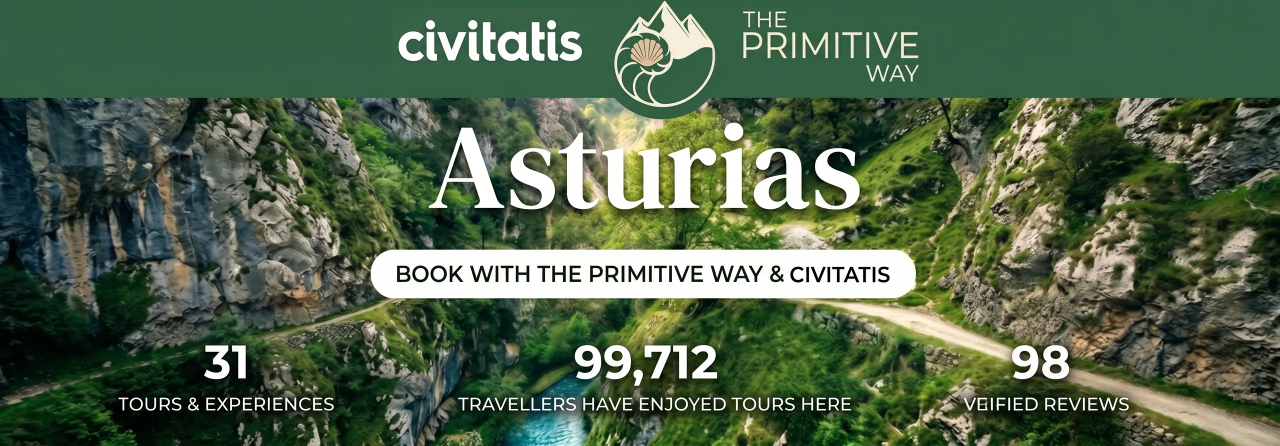 Tourism Location — After Hero